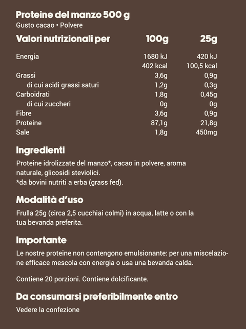 Valori nutrizionali: proteine del manzo grass fed cacao