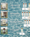 Guida visiva ai misurini in acciaio inox Carnivore Company con logo stampato laser: dosi per collagene (7g), proteine beef (8g), brodo di ossa (6g) e colostro (5g), con cucchiai dorati su sfondo acqua turchese