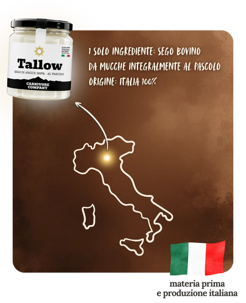 Barattolo di Tallow Carnivore Company sego di Angus 100% al pascolo con mappa dell'Italia e bandiera italiana: materia prima e produzione in Italia 100%